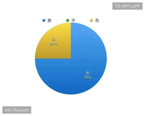 换人次数规则详解:比赛中允许的换人上限与裁判判罚标准 换人次数规则详解:比赛中允许的换人上限与裁判判罚标准