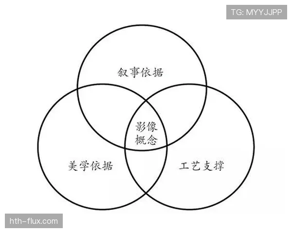 罗德里戈的上限体现在哪些具体维度